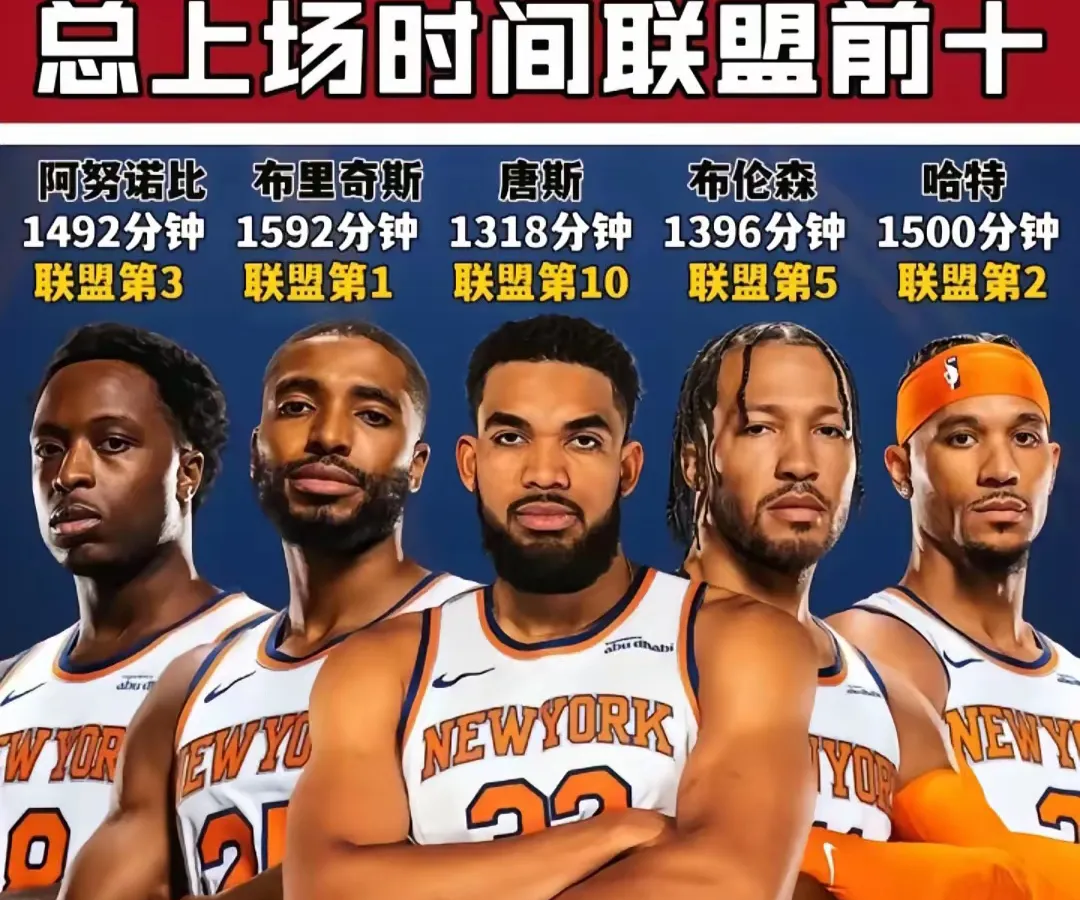 乐鱼体育app-集结日费耶诺德调整名单以备NBA季后赛，再遭质疑环节打磨，管理层满意，训练强度明显提升