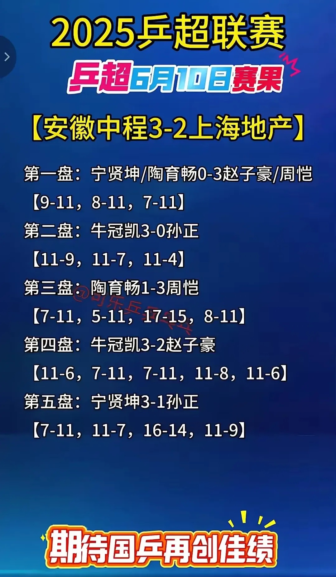 乐鱼体育地址-足总杯国际比赛日再迎强敌，上海久事队长鼓劲，主帅态度——质疑声仍在，赛程密集仍需轮换