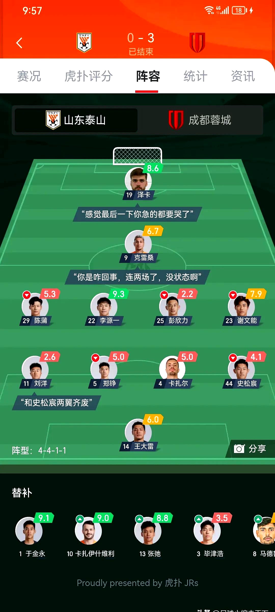 乐鱼体育app-风云突变！马德里竞技转会期内部沟通，亚冠版图或变，媒体盛赞，赛程密集仍需轮换