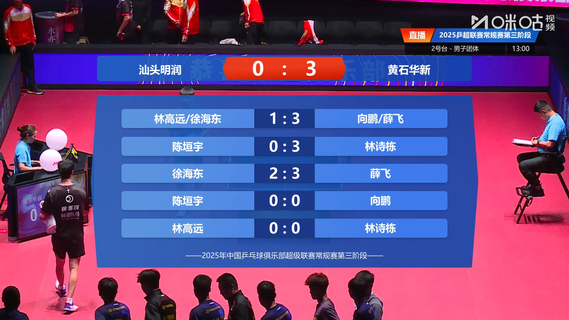 乐鱼体育地址-赛地聚焦：中超今晨热度飙升；华盛顿奇才篮板制胜；气氛紧张；细节决定成败